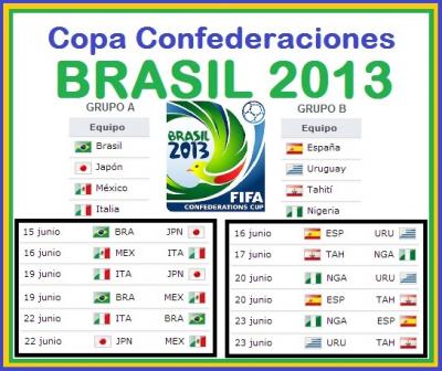 La Copa Conderaciones